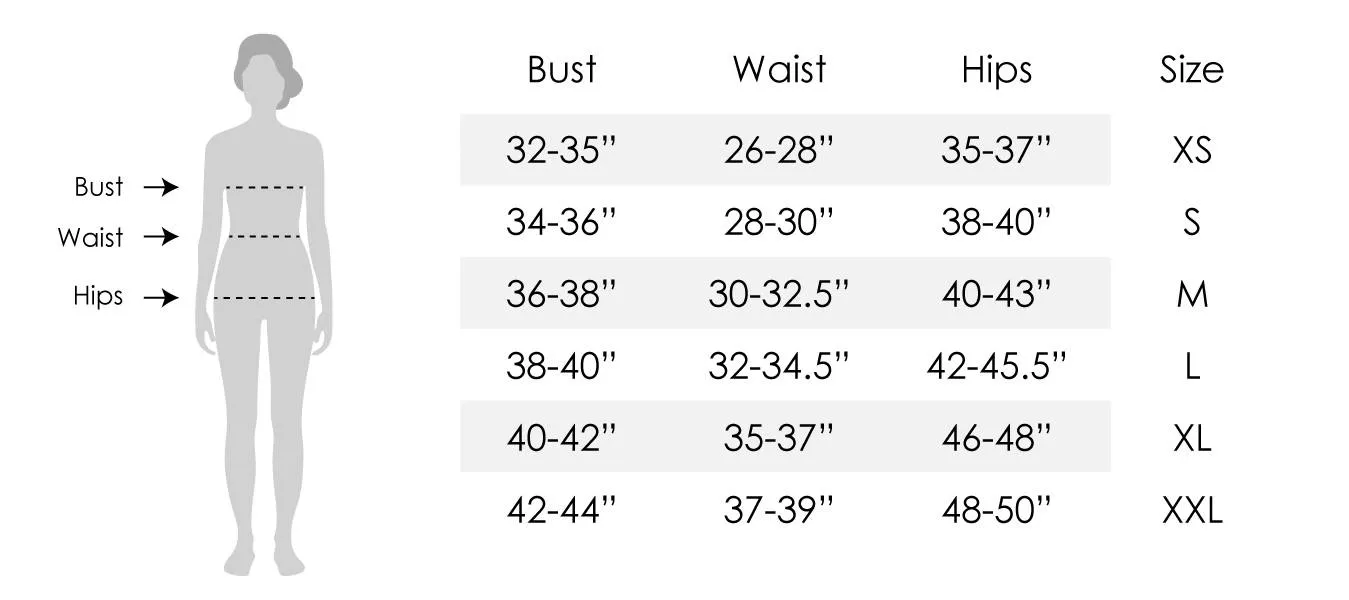 Climate Change Data Dress